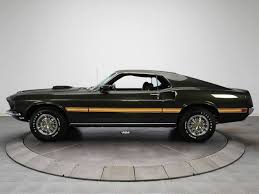 Pin On Mustang