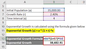 Exponential Decay Equation Calculator Tessshebaylo