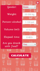 Blood Alcohol Calculator