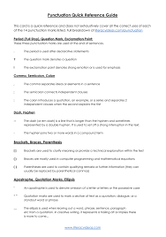 Punctuation Rules For Students And Teachers A Complete Guide Literacy Ideas