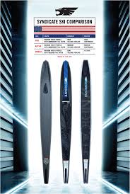2020 Mni Ho Syndicate Omega Water Ski Limited Edition