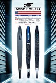 2020 Mni Ho Syndicate Omega Water Ski Limited Edition