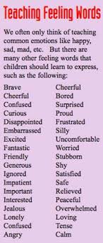 Useful Words And Phrases To Describe How You Feel In English Eslbuzz Learning English Teaching Feeling Social Emotional Learning Feelings Words