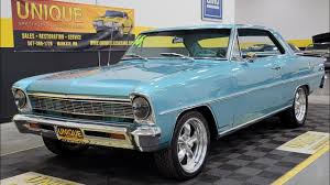 Image result for Twilight Turquoise 1962 Nova
