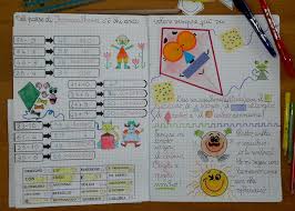 Pin Di Va Essa Su Scuola Le Idee Della Scuola Fogli Di Esercizi Di Matematica Attivita Di Matematica