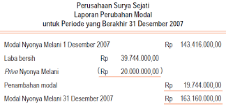 Contoh neraca atau laporan posisi keuangan perusahaan jasa. Cara Membuat Laporan Keuangan Sederhana Untuk Perusahaan Kecil