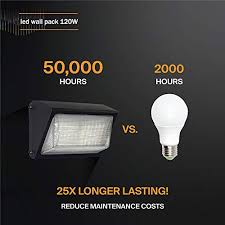 You can schedule this type of smart. Ledmo 120w Led Wall Pack Light 15840lm 840w Hps Hid Equivalent 5000k Led Wall Pack Commercial And Industrial Outdoor Led Wall Pack Lights For Parking Lots Warehouses Factories Pricepulse
