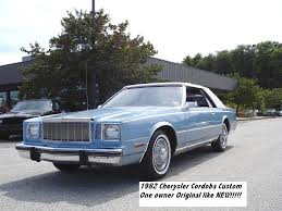 Image result for Slate Blue 1982 Chrysler