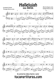 Libertango piazzolla piano pdf scribd. Keyboard Sheet Music For Beginners With Letters