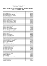 Lista parcial fundamentos 2020