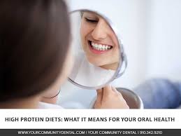 High-Protein Diets and Your Dental Health
