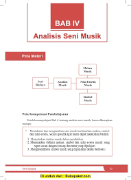 Pengalaman pengindraan yang menimbulkan sikap menerima dan menghargai makna seni Bab 4 Analisis Seni Musik