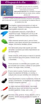 Solo Presta Atencion Pues Los Angeles Nos Mandaran Mensajes Del Mas Alla Del Mundo Sensible Significado De Las Plumas Mensajes De Angeles Libros De Angeles