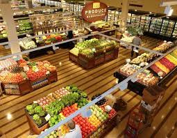 Cool Floor Layout To Have The Produce Department Stand Out And Allow For The Produce To Stand Out Store Decor Craft Room Storage Floor Layout