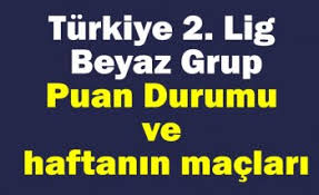 Süper lig'in ilk sezonu olan 1959 sezonundan günümüze olan süreçte takımların gösterdiği performansı şu şekildedir: Samsun Haber Samsun Haberleri Gazeteniz Olsun