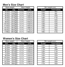 35 Particular Slalom Water Ski Sizing Chart