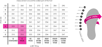 Ladies Shoe Width Chart Shoe Size Is 5 And Your Width