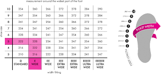 ladies shoe width chart shoe size is 5 and your width