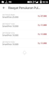 Menukarkan kode voucher unlimited smartfren yang belum terpakai adalah salah satu cara paling mudah untuk internetan gratis. Pulsa Elektronik Pulsar Espaco Integrafo De Musica Musicoterapia E Psicologia Pages Directory