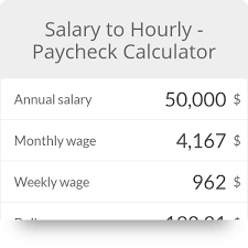Salary To Hourly Salary Converter Salary Finance Hour