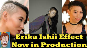 Introduction and miscellaneous comments