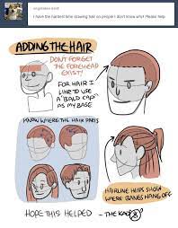 Http Artist Refs Tumblr Com Tagged Construction Art Tutorials How To Draw Hair Drawing Tutorial