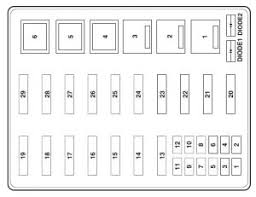 Finding fuse box on 1983 fleetwood classic & gap needed in plug w. Diagram F53 Fuse Diagram Full Version Hd Quality Outletdiagram Isbullsh It
