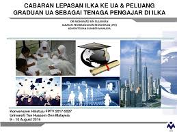 This article needs additional citations for verification. Dr Mohamad Bin Sulaiman Jabatan Pembangunan Kemahiran Jpk Ppt Download
