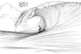 Pin On Surfing And More
