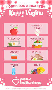 Pin On Self Care