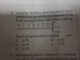 Check spelling or type a new query. Gambar Berikut Menunjukkan Hasil Pembacaan Pengukuran Diameter Bola Kecil Menggunakan Mikrometer Brainly Co Id