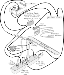 Pilot Valve Spark Oven Ignition System Appliance Repair Home Repair Heating Hvac