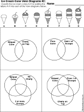 Compare And Contrast Theme Page At Enchantedlearning Com