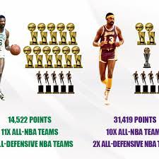 This is bill russell's last nba championship his eleventh! The Battle Of Giants Bill Russell Vs Wilt Chamberlain Career Comparison Fadeaway World