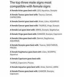 Comparing sun signs can give a good general idea of compatibility. Top 3 Male Signs Compatible With Female Signs Virgo Men Aquarius Men Capricorn Man