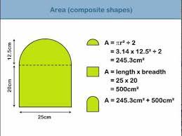 In order to find the composite area of two or more shapes, simply find the area of each shape and add them together. Area Of Composite Shapes Youtube