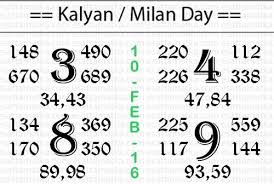 mumbai matka chart mumbai chart 2019 10 06