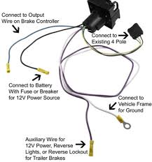 Wiring diagram for 7 prong trailer plug 7 way semi trailer plug throughout trailer pigtail wiring diagram, image size 500 x 250 px, and to view image details please click the image. Wiring Diagram For Semi Truck Trailer