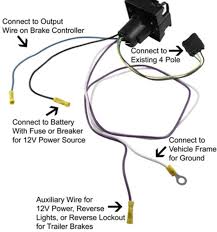 If you ever need any goo trailer wiring diagrams got to either grote industries: Semi Truck Trailer Plug Wiring Diagram Solidfonts Wiring Diagram Gmc Trucks Trailer Wiring Diagram Wire