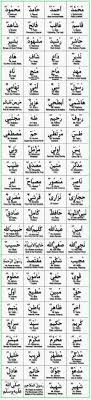 Pin On 99 Names Of Allah