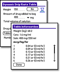 Iv Drip Rate Calculator Epocrates