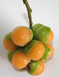 Pin On Frutas Frutas De A A Z