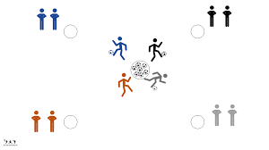 Tu incarneras par exemple un voleur de cadeaux à noël, tu pourras aussi voler des voitures, cambrioler une maison ou un musée, braquer une banque. Jeu Le Voleur De Nid Controle Du Ballon Animation Foot Jeux D Equipe Jeux De Ballon Jeux De Groupe