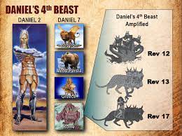 2 daniel spoke and said, i saw in my vision by night, and, behold, the four winds of the heaven strove upon the great sea. 10 Daniel Imagery Ideas Bible Facts Bible Knowledge Bible Prophecy