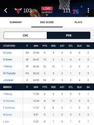 Sixers stave off elimination, force game 7. Box Score From Joel Embiid S 50 Point Game Sixers