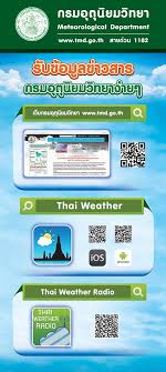 Ubon ratchathani(120) ubon ratchathani(240) surin; à¸à¸¥ à¸¡à¸›à¸£à¸°à¸Šà¸²à¸ª à¸¡à¸ž à¸™à¸˜ à¸à¸£à¸¡à¸­ à¸• à¸™ à¸¢à¸¡à¸§ à¸—à¸¢à¸² Home Facebook