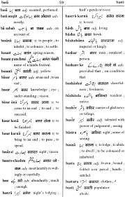 Need to translate alphabetical order to hindi? Urdu Romanised Hindi English Dictionary English Alphabetical Order