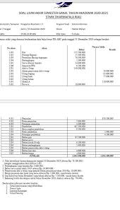 Dalam memilih perusahaan asuransi yang aman, hal pertama yang harus diketahui adalah; Nilai Persediaan Barang Dagang Per Tanggal 31 Desember 2019 Sebesar Rp 78 500 000 Dengan Brainly Co Id