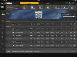 Nascar race on all platforms. How To Watch Nascar On Your Ipad
