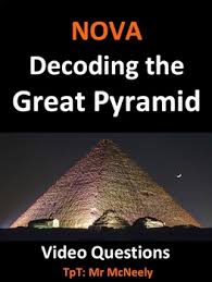 In his studies of the great pyramid, presented in khufu reborn (read the. El Metodo Cientifico Worksheets Teaching Resources Tpt